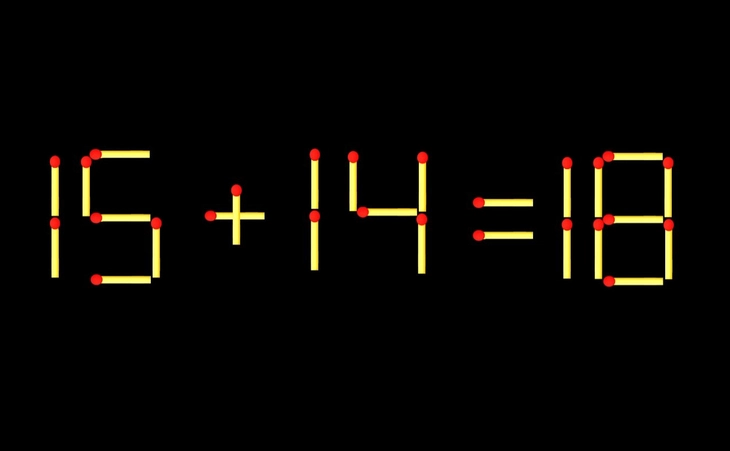 Thử tài IQ: Di chuyển một que diêm để 15+14=18 thành phép tính đúng - Ảnh 1.