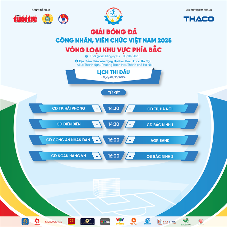 Giải bóng đá công nhân, viên chức Việt Nam 2025: Xác định 4 cặp đấu tứ kết - Ảnh 3.