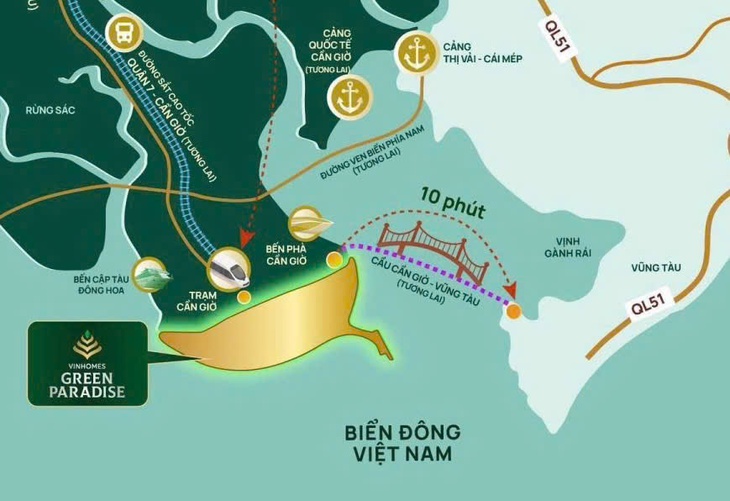 Vingroup đề xuất nghiên cứu làm cầu vượt biển Cần Giờ đi Vũng Tàu chỉ mất 10 phút - Ảnh 1.