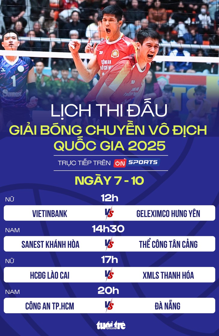Lịch thi đấu Giải bóng chuyền vô địch quốc gia ngày 7-10 - Ảnh 1.
