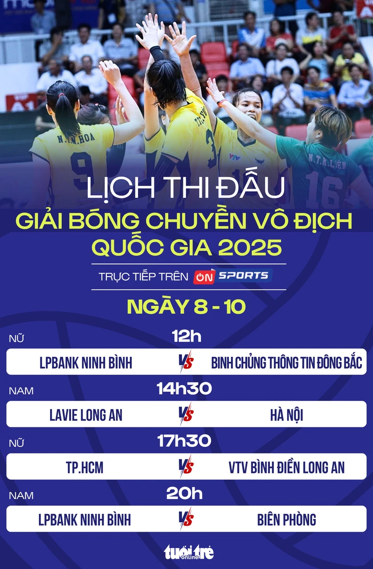 bóng chuyền - Ảnh 1.