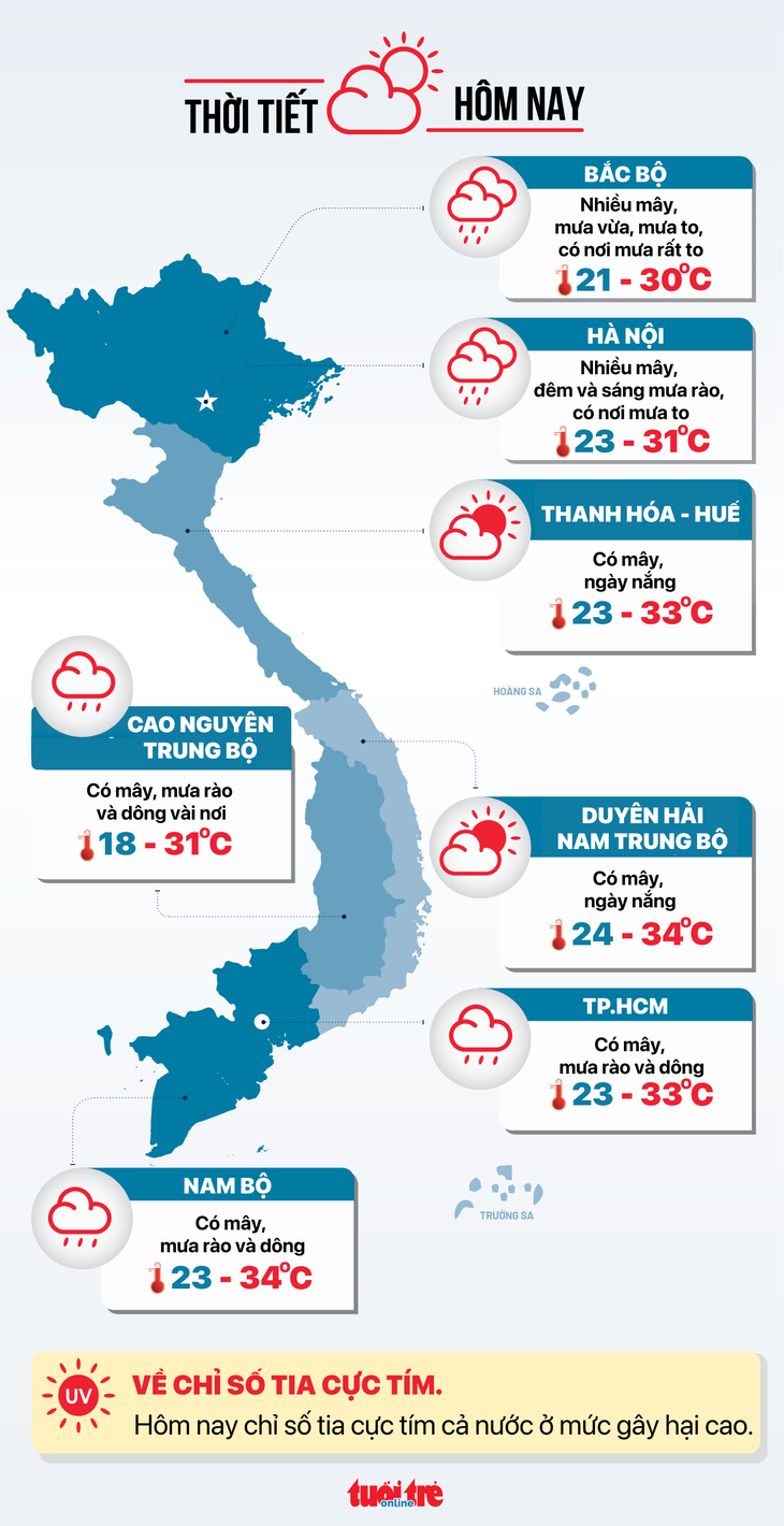 Ủy ban Thường vụ Quốc hội - Ảnh 6.