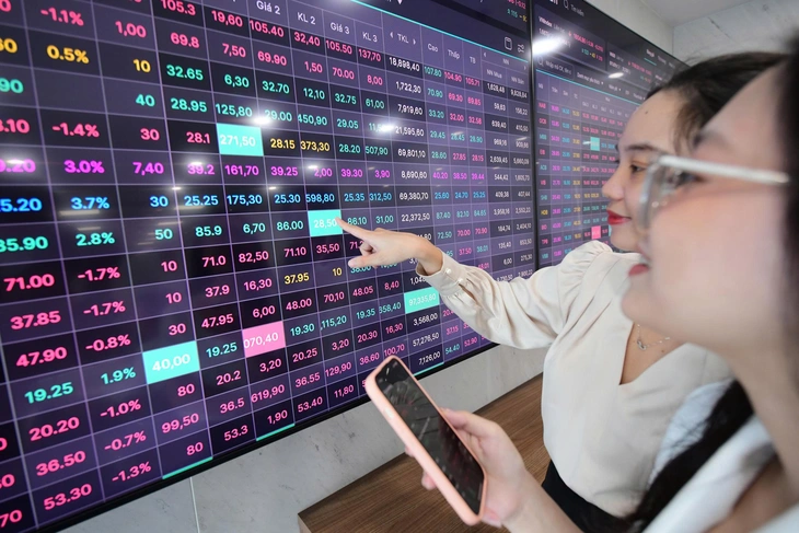 FTSE Russell nâng hạng chứng khoán Việt Nam - Ảnh 1.