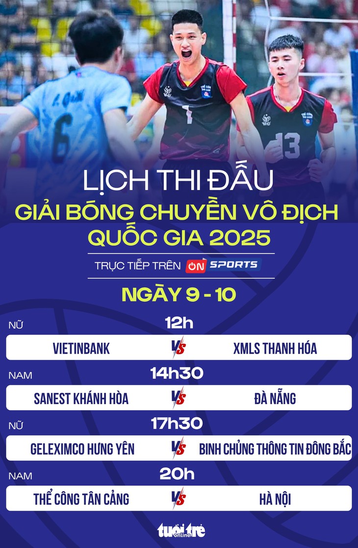 bóng chuyền - Ảnh 1.