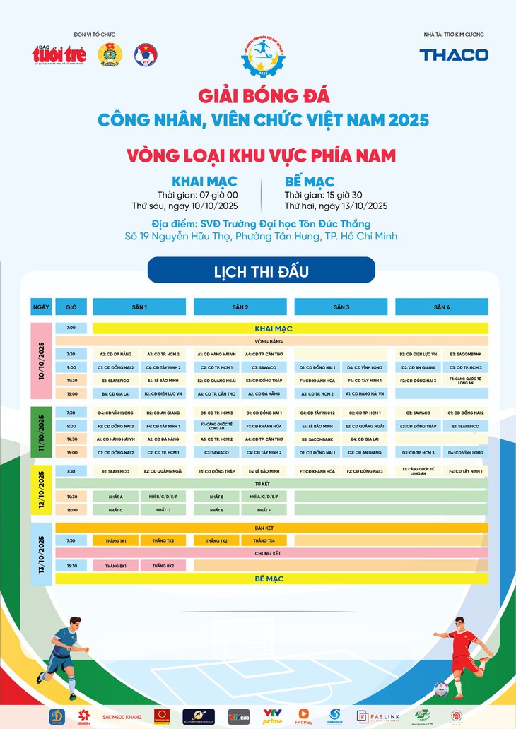 công nhân - Ảnh 3.