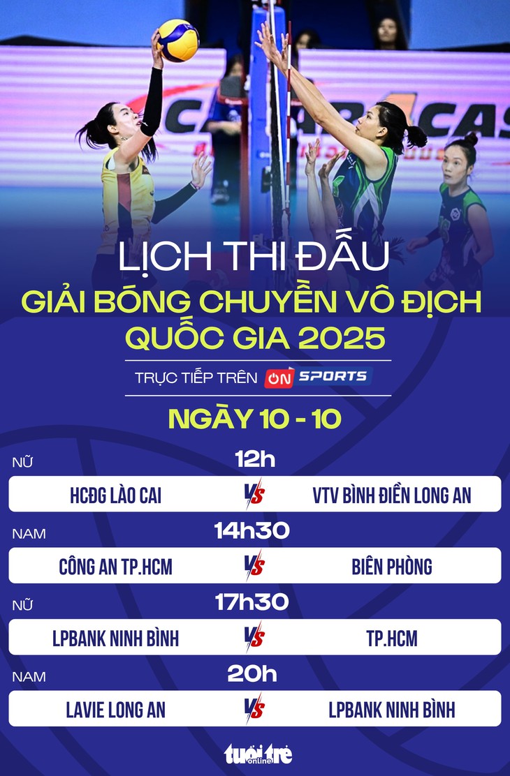 bóng chuyền - Ảnh 1.