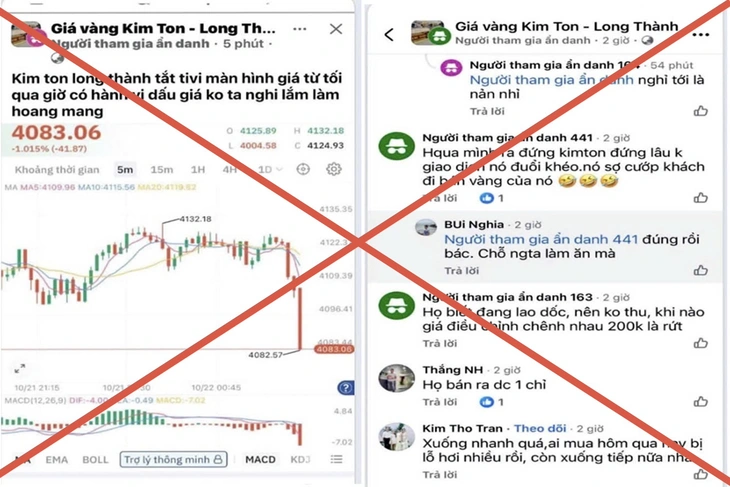 giá vàng - Ảnh 1.