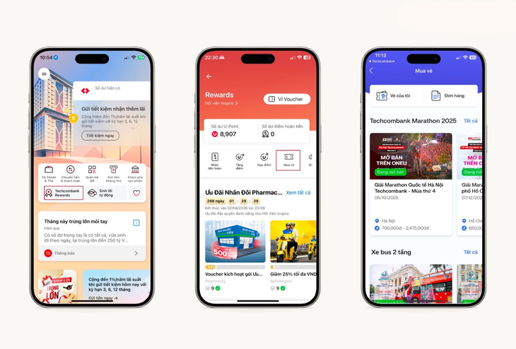 Techcombank - Ảnh 4.