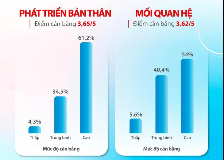 tài chính - Ảnh 2.
