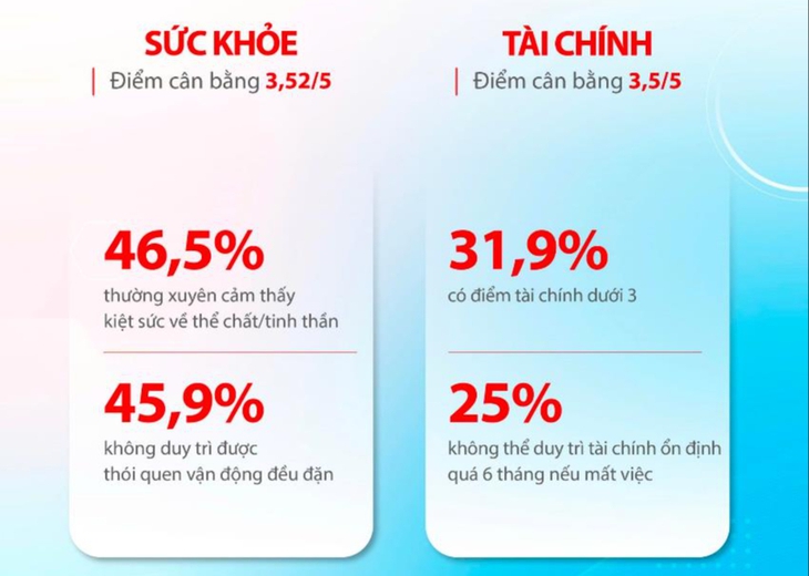 tài chính - Ảnh 4.