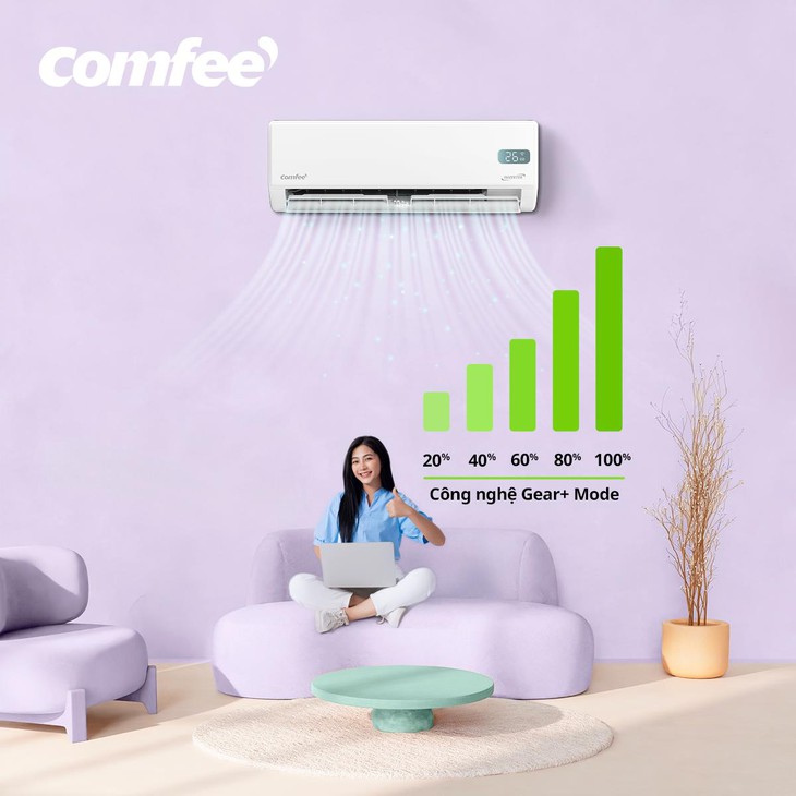 Comfee  - Ảnh 2.