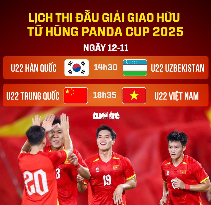 Lịch thi đấu Panda Cup 2025: U22 Việt Nam chạm trán U22 Trung Quốc - Ảnh 1.