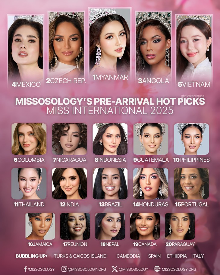 Kiều Duy - Ảnh 2.