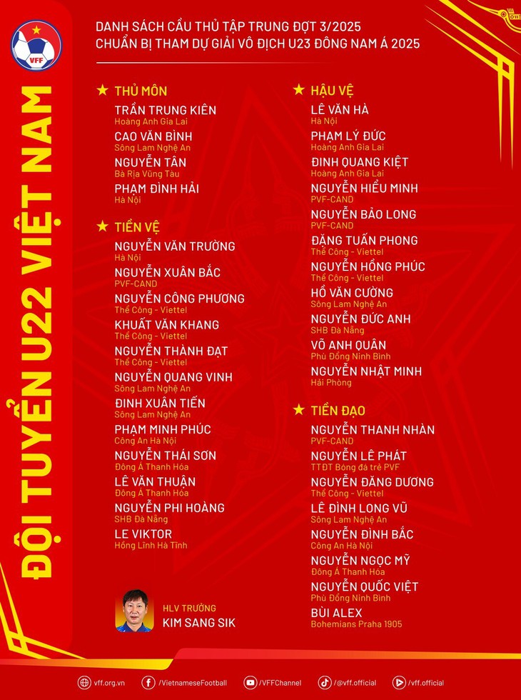 u22 việt nam - Ảnh 2.