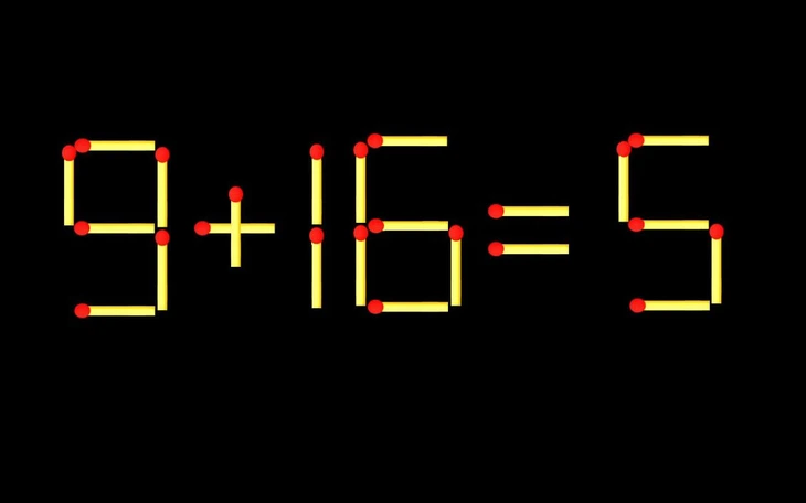 Quiz: Bạn có tố chất lãnh đạo bẩm sinh hay là người nhạy cảm, ấm áp - Ảnh 4.