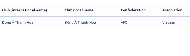 clb thanh hóa - Ảnh 2.