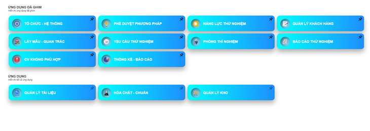 SAWACO hướng tới cấp nước thông minh - Ảnh 3.