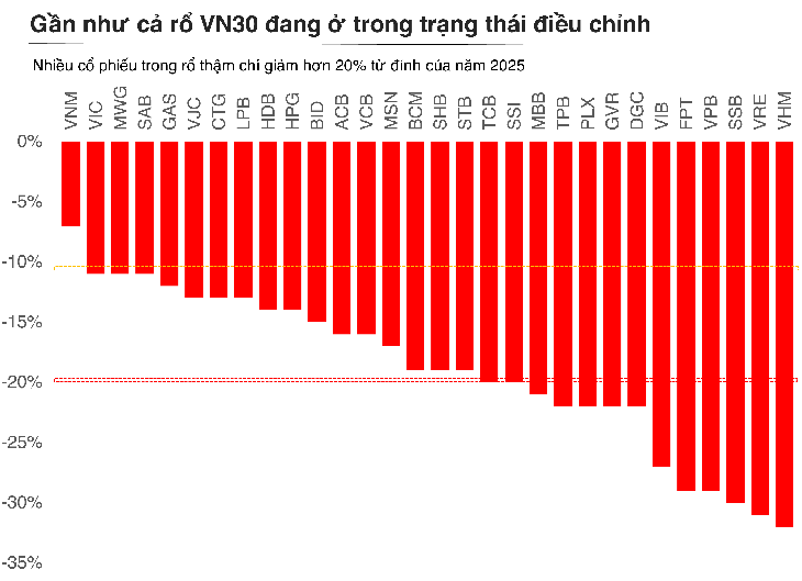chứng khoán - Ảnh 3.