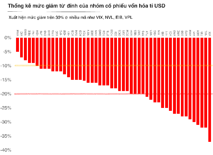 cổ phiếu - Ảnh 2.