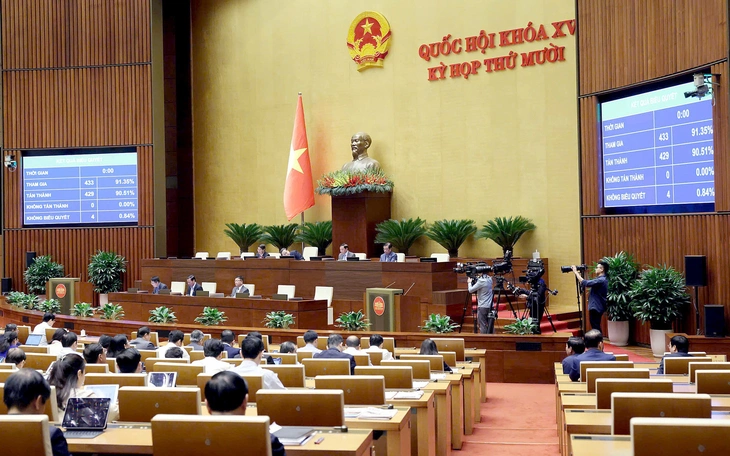 Chính phủ: Nghiên cứu lương đặc thù, cơ chế bảo vệ an toàn cho bác sĩ, rà soát sửa thông tư 19 - Ảnh 2.