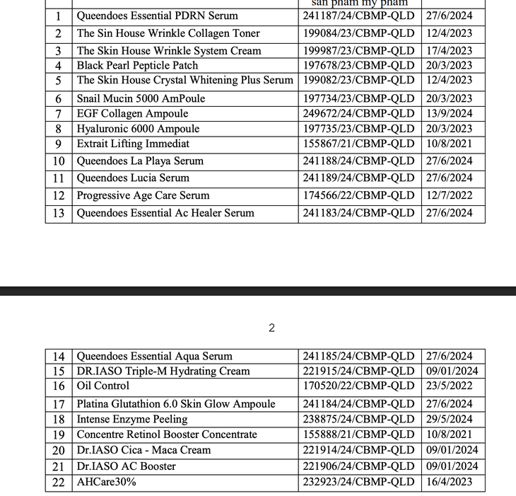 Thu hồi 46 loại mỹ phẩm trên toàn quốc - Ảnh 1.