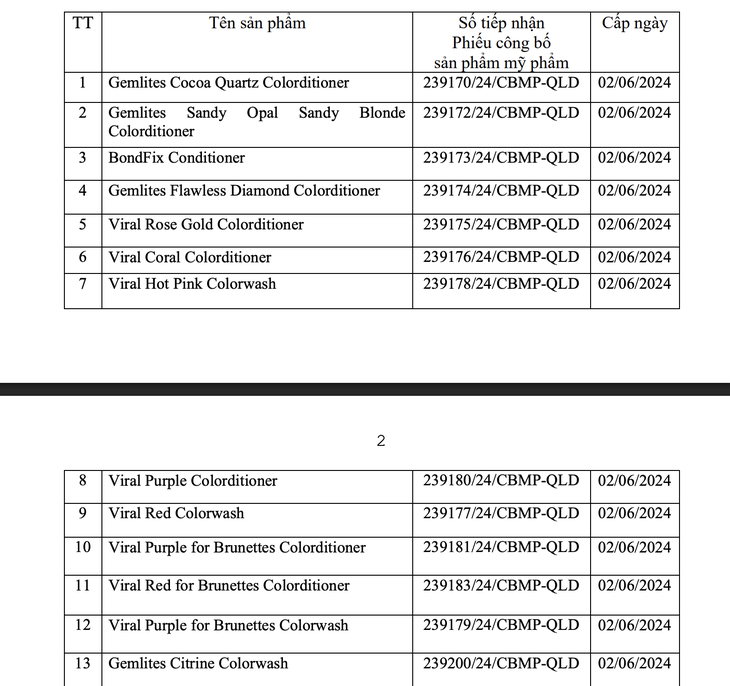 thu hồi - Ảnh 2.