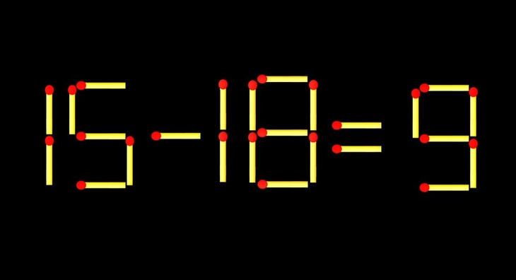 Thử tài IQ: Di chuyển một que diêm để 15-18=9 thành phép tính đúng - Ảnh 1.