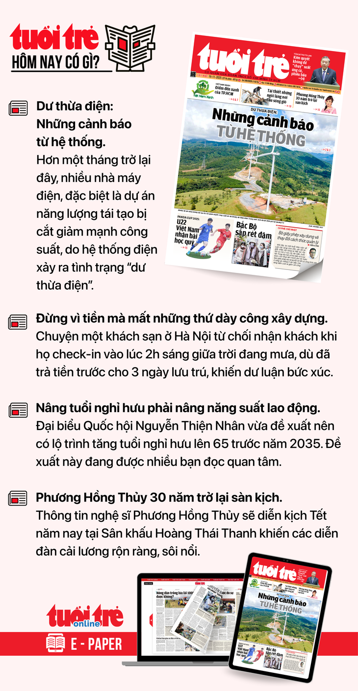 tin tức - Ảnh 4.