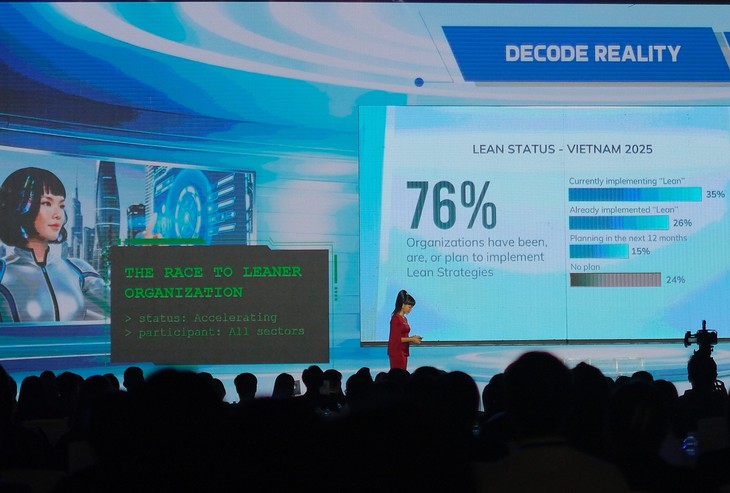 Người đi làm 'cạn pin' trong cuộc đua AI và chuyển đổi tinh gọn - Ảnh 1.