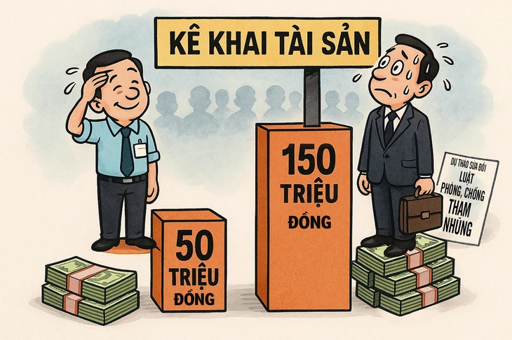 Ngăn né kê khai tài sản - Ảnh 1. kê khai tài sản - Ảnh 1.