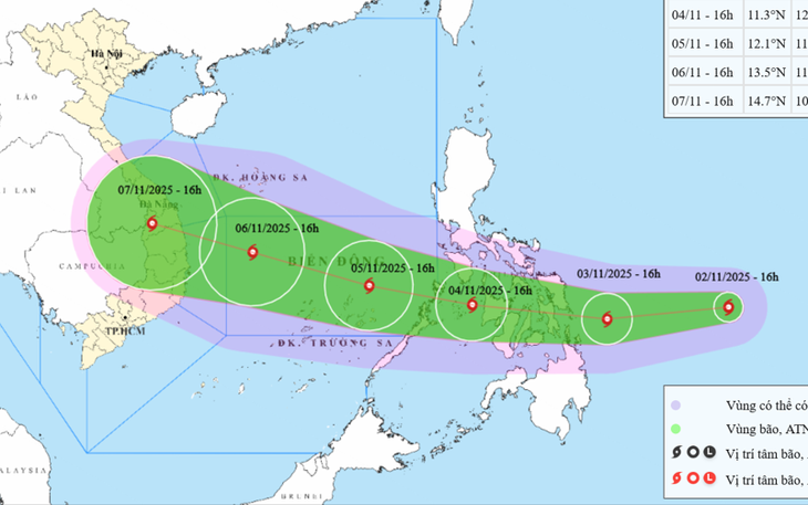 Thời tiết hôm nay 3-11: Miền Trung mưa lớn trở lại, bão Kalmaegi vào Philippines - Ảnh 2.