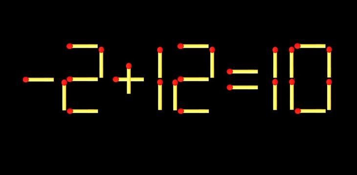 que diêm  - Ảnh 2.