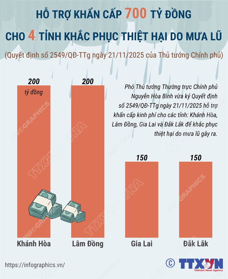 Bộ Chính trị - Ảnh 2.