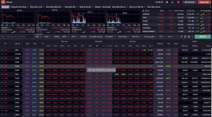 tiền số - Ảnh 2.