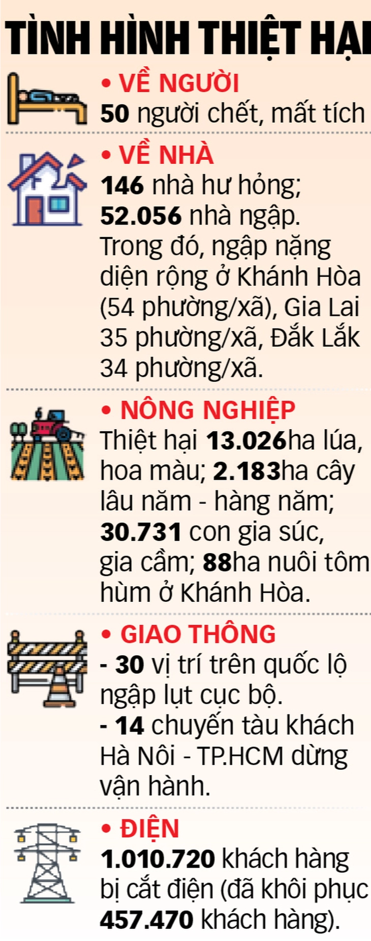 lũ lụt - Ảnh 9.