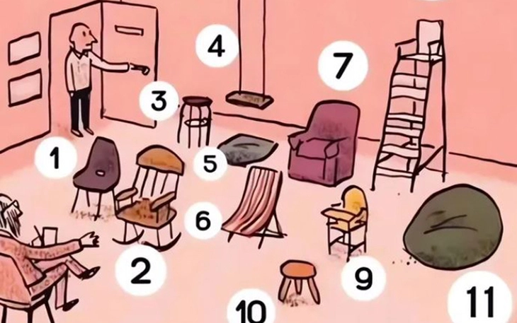 Quiz: Bạn mạnh mẽ, thẳng thắn hay là người nhạy cảm, dễ xúc động - Ảnh 3.