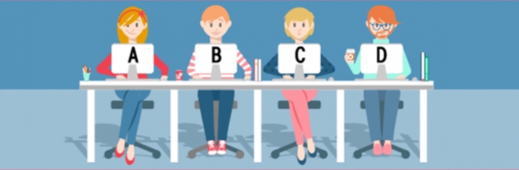 Quiz: Lựa chọn tiết lộ tính cách và khả năng kiếm tiền của bạn - Ảnh 1.