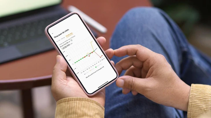 quản lý tài chính - Ảnh 2.