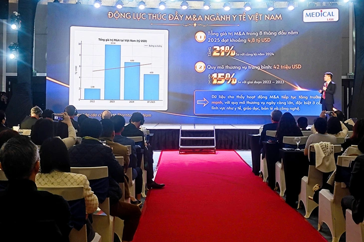 đầu tư - Ảnh 1.