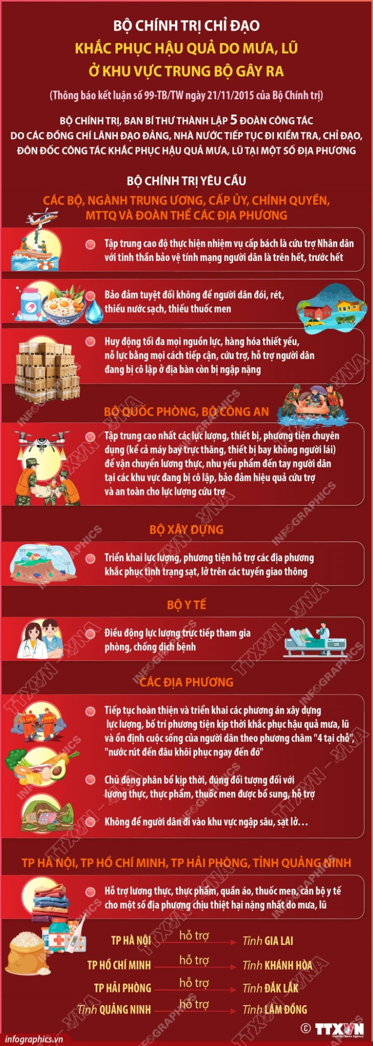 Khánh Hòa - Ảnh 7.