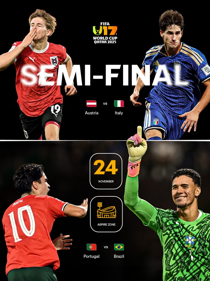 u17 world cup - Ảnh 1.