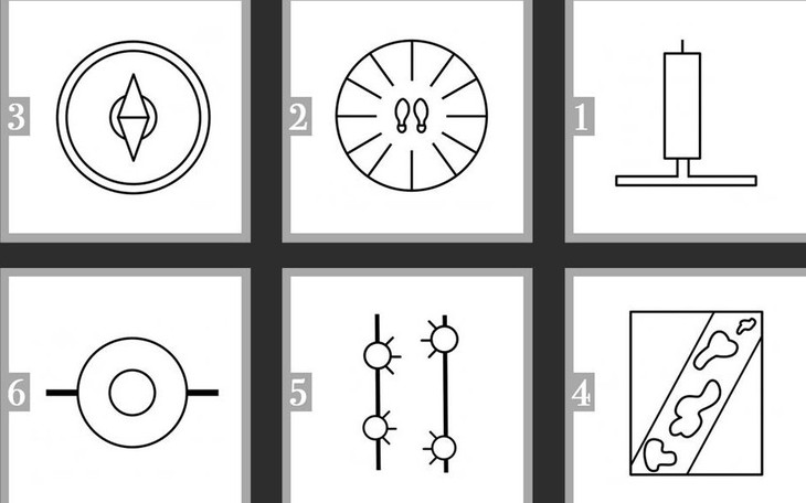 Quiz: Lựa chọn tiết lộ tính cách và khả năng kiếm tiền của bạn - Ảnh 2.