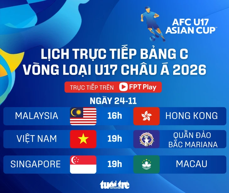 u17 - Ảnh 1.