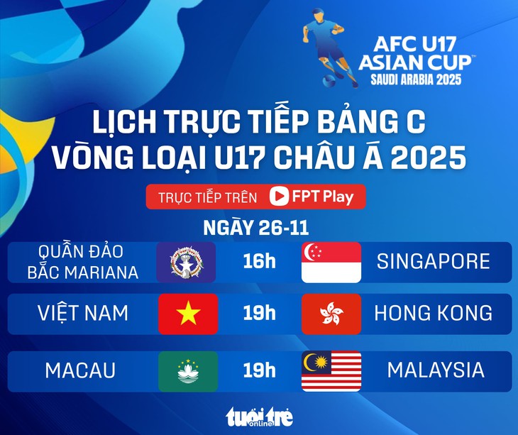 u17  - Ảnh 1.