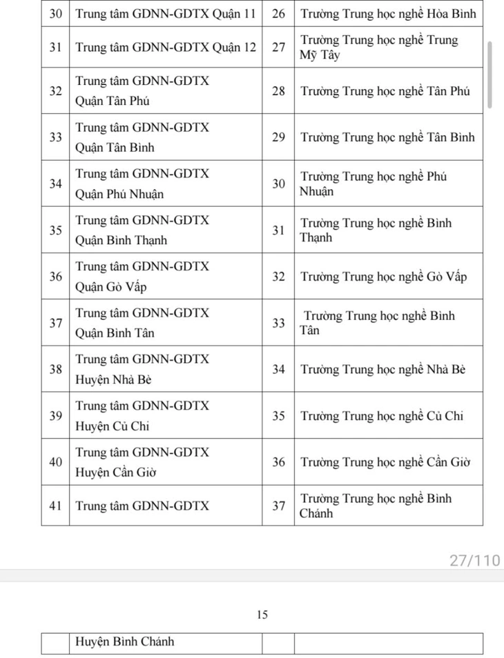 trường công lập - Ảnh 6.