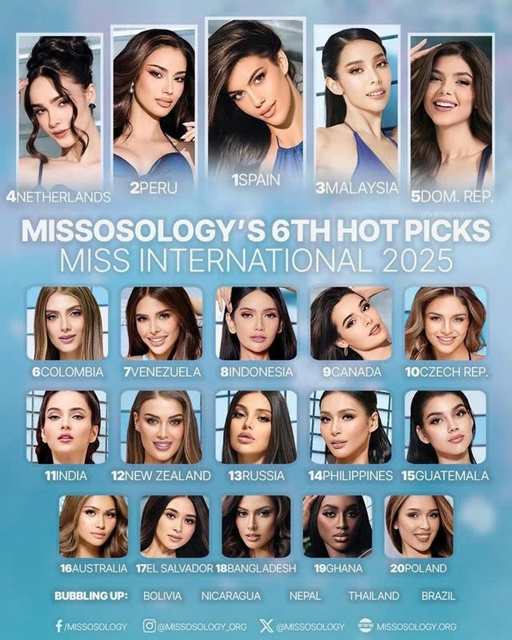 Thanh Thủy - Ảnh 3.