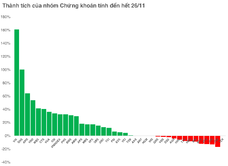 chứng khoán - Ảnh 3.