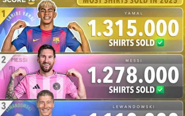 Trợ lý Giám đốc Tài chính Chelsea sắp ngồi tù vì lừa đảo - Ảnh 4.