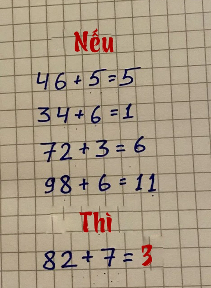 câu đố - Ảnh 1.