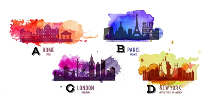 Quiz: Bạn lý trí hay mù quáng trong tình yêu? - Ảnh 1.